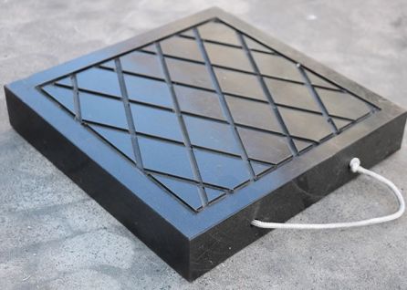 Why should we use Outrigger Pads?